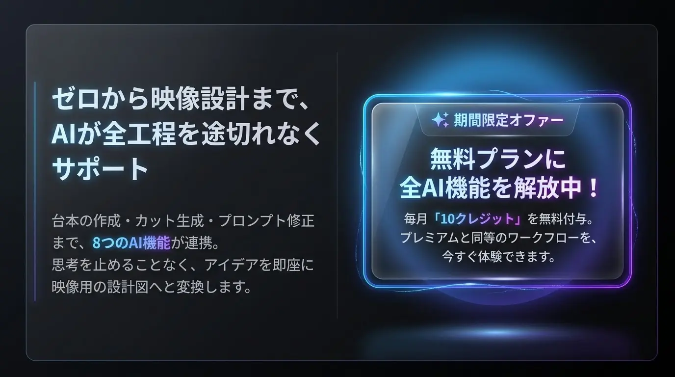 期間限定で無料プランに全機能解放中の案内ビジュアル