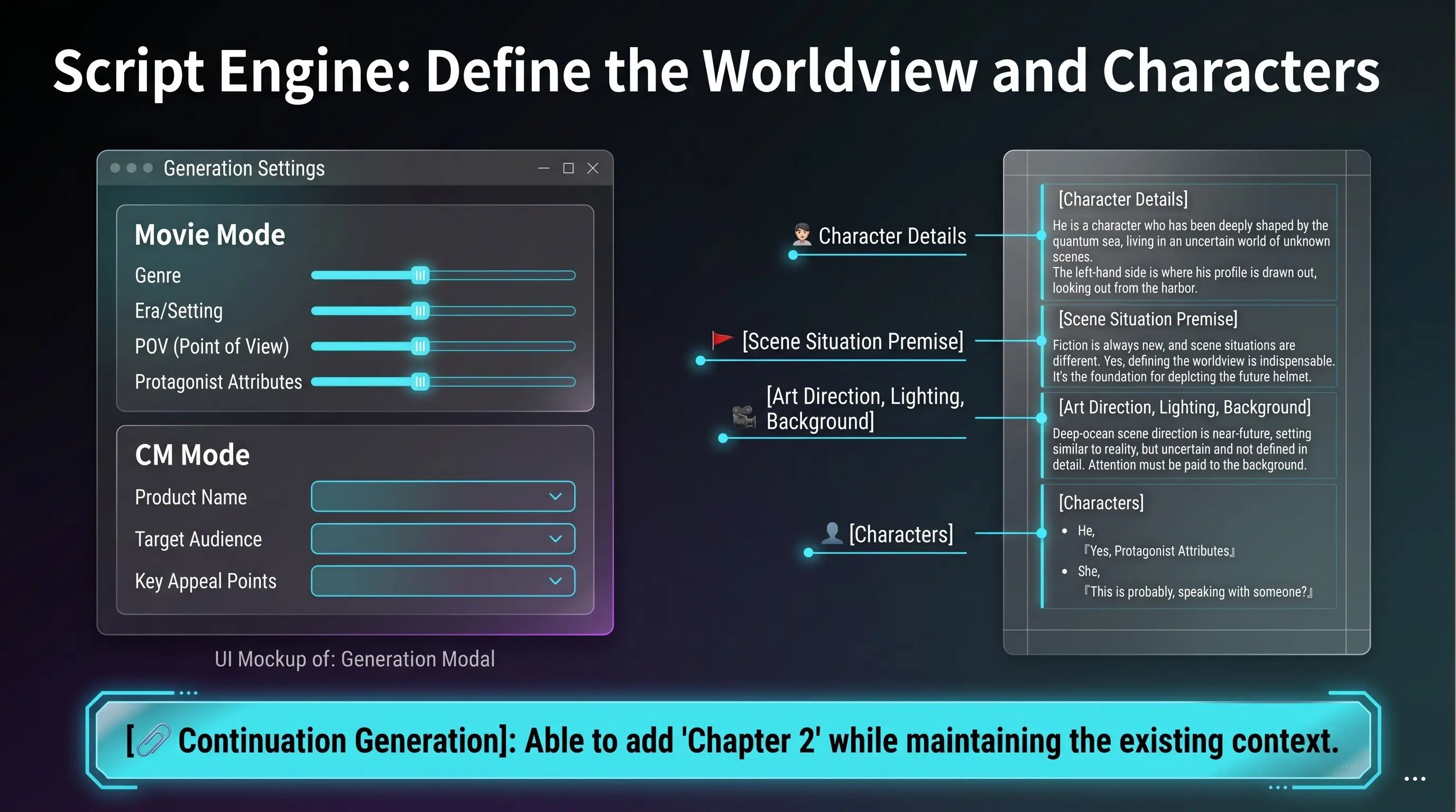 Visual overview of full-script AI bulk rewrite